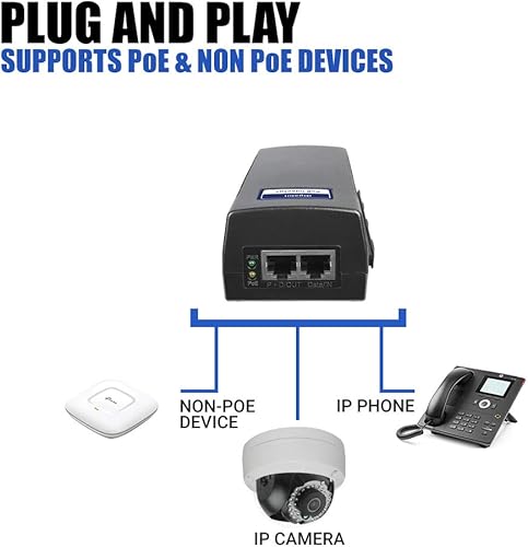 Miniatura 4 de Inyector PoE++ de 60W, Adaptador Gigabit BV-Tech de Alimentación a través de Ethernet  Cumple con 802.3afatbt  Enchufe y Reproducción, Hasta 325