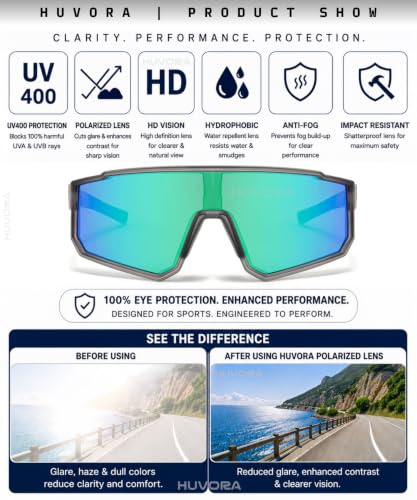 Image of MAXO POLARIZED Sports Sunglasses for Cricket Cycling Riding Biking Night Driving - Lightweight UV400 Protected Anti Glare Branded Goggles for Men - Stylish Mirrored Performance Shades