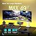 ARES WING Single Ultrawide Monitor Mount with USB A/C, Heavy Duty Monitor Arm for 17 to 49 inch Screen, Holds 44 lbs, Adjustable Gas Spring Arm Desk Mount with Clamp and Grommet Base, White
