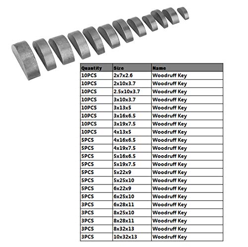 21 Arten von Scheibenfeder, 135-tlg. Scheibenfeder-Sortiment-Kit, Schwungrad-Riemenscheibe-Kurbelwellen-Sortiment-Kit, Hergestellt aus feinem Material mit langer Lebensdauer und guter Haltbarkeit
