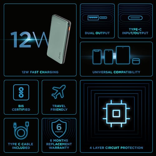 Image of URBN Power Bank 10,000mAh Ultra Slim 12W | Dual Port Type C Input /Output | BIS Certified | 4-Layer Circuit Protection | 6-Month Replacement Warranty | Made in India | Free Type C Cable - Green