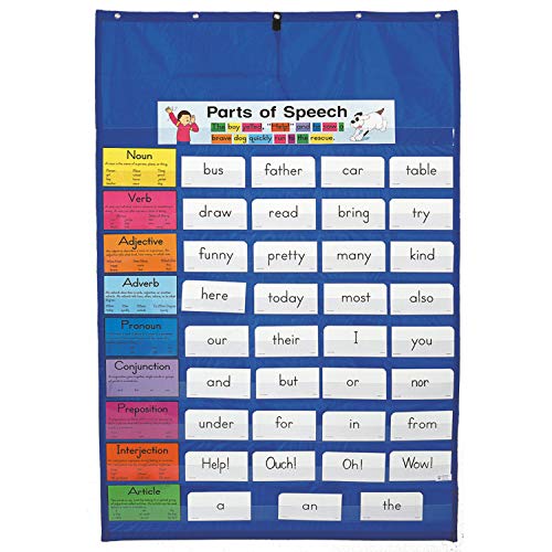 Carson Dellosa Original Pocket Chart, Blue 31" x 42" Organizer With 10 Rows of Pockets, Circle Time Learning Center, Homeschool, and Classroom Must Haves image 4