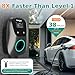 NexCyber Level 2 EV Charger(WiFi APP/Plug-Play), 40Amp, 25ft Cable ETL Certified, 240V NEMA 14-50p Plug, Home Level 2 EVSE Car Charger w/ J1772 Connector, Electric Vehicle Charging Stations