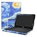 Produktbild Alapmk Schutz Abdeckung Hülle für 11.6" Dell Chromebook 11 5190/Chromebook 5190 3100 2-in-1 Education/Latitude 11 2-in-1 3190 3189 Education/Inspiron Chromebook 11 2-in-1 3181 Notebook,Starry Night