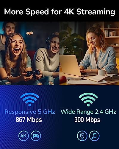 Cudy AC1200 Gigabit Wi-Fi Router,4 Gigabit RJ45, 4 5dBI Antennas, MU-MIMO, Beamforming, Access Point, WiFi Extender, WISP, DDNS, IPv6, WR1300E - Image 2