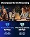 Cudy AC1200 Gigabit Wi-Fi Router, 4 Gigabit RJ45, 4 5dBI Antennen, MU-MIMO, Beamforming, Access Point, WiFi Extender, WISP, DDNS, IPv6, WR1300E