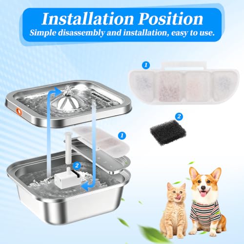 Filtros para Fuente de Agua para Gatos SavStor WF008A 16 Piezas miniatura 6