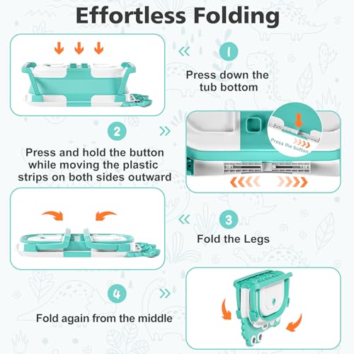 image for TPN Collapsible Baby Bathtub for Infants to Toddler with Real-time Tem