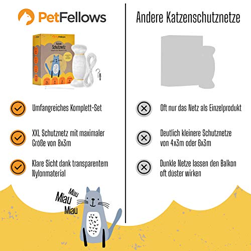 PetFellows® Katzennetz für Balkon - 8x3m - Ideales Sorglos-Set - WICHTIG: Geprüfte Sicherheit (Zuschneidbar und Bissfest… – Bild 4