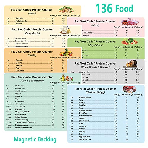 WeThinkeer Keto Cheat Sheet 8 Pack Kitogenic Diet 136 Food & Recipe List, Handy Quick Guide Magnetic Reference Charts, (Meat, Vegetables, Seafood, Fruit) Macros, Medium, Multicolor