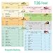 Keto Diet Cheat Sheet Magnets, WeThinkeer 8 Pack Kitogenic Diet Chart 136 Food & Recipe List, Handy Quick Guide Magnetic Reference Charts, (Meat, Vegetables, Seafood, Fruit) Macros