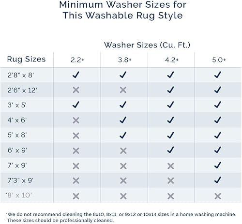 Miniatura 2 de nuLOOM Marilyn - Tapete con borde persa, lavable a máquina, 4 x 6, color óxido