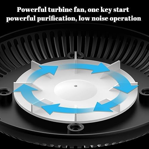 Teocary Multifunctional ๐ ๐๐ Purifier Ashtray, Purifier Ashtrays For Cigarettes Indoor, 2 In 1 Purifier Multifunctional Fresher For Home, Ashtray Clean for Car Indoor and Outdoor (Gray) 6 Teocary Multifunctional ๐ ๐๐ Purifier Ashtray, Purifier Ashtrays For Cigarettes Indoor, 2 In 1 Purifier Multifunctional Fresher For Home, Ashtray Clean for Car Indoor and Outdoor (Gray)