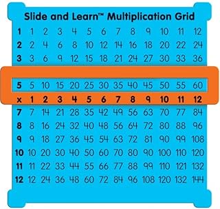 Really Good Stuff Slide and Learn Multiplication Grids, 5â…žâ€ by 5Â½â€ (Set of 12) â€“ Thin Plastic Multiplication Grid with Viewer Window â€“ Help with Multiplication Problems and Practice Tracking at School or Distance Learning at Home