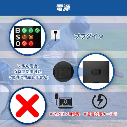 Luz Indicadora para Béisbol con Control Remoto LED miniatura 5