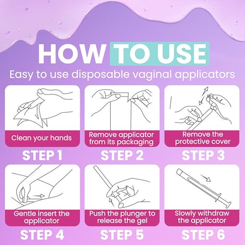 image for Terramed Just Think Comfort Hydro GYN Vaginal Moisturizer | Long Lasti