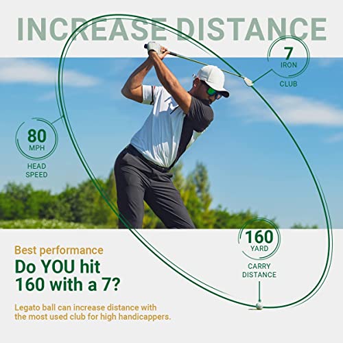 Legato Golf Balls, Ltx 3085 | Designed To Help Golfers Break 90 | Maximized Distance With Softer Feel | 3 Piece | Urethane Cover | 85 Compression | Two Dozen #TOP3