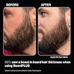 ZEUS BeardPlus Growth Serum for Men, Refined Beard Oil with Biotin, Caffeine & Collagen for Thicker, Fuller, Softer Facial Hair & Healthy Skin Care (Made in USA) 1.6 oz - Image 4