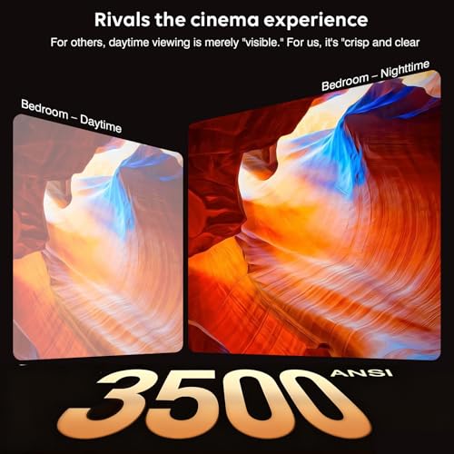 Image of Smart 4K Projector with WiFi and Bluetooth,3500 ANSI,Official Licensed Google TV,Auto Focus & Keystone,Dual HIFI Speaker Movie Cinema for Bedroom Home Theater & Outdoor