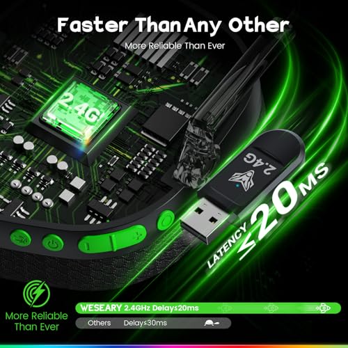 Image of WESEARY Wireless Gaming Headset with Mic, 2.4GHz & Bluetooth 5.4 Headphones