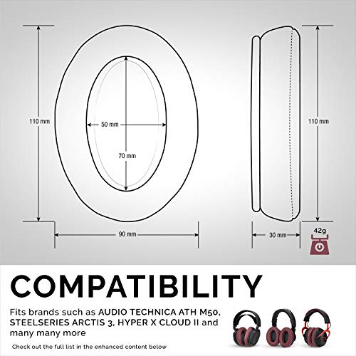 Image of Brainwavz Replacement Memory Foam Earpads - Suitable for Many Other Large Over The Ear Headphones - AKG, HifiMan, ATH, Philips, Fostex (Perforated Red)
