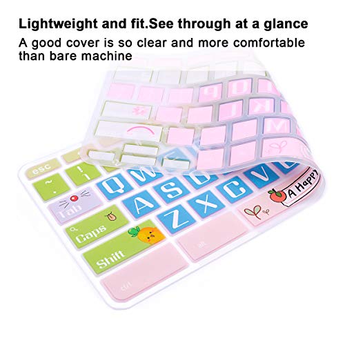 Protector de Teclado Silicona US para Chromebook Lenovo 11.6" miniatura 5