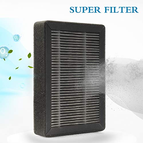 ROVACS H13 echte HEPA-filter (2 stuks), compatibel met luchtreiniger model: RV60 - Image 5