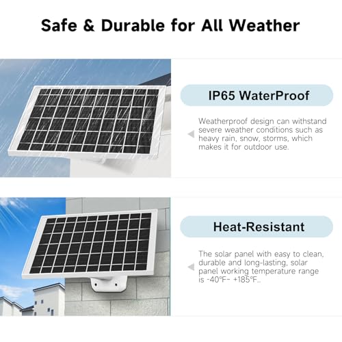 image for CYJJZQ 3 Pack 7W Solar Panel Charger Compatible with Wyze Battery Cam 