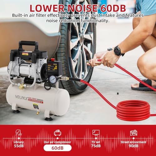 Ultra Quiet 2.4 Gallon Air Compressor