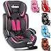 KIDUKU® Kindersitz 9-36 kg (1-12 Jahre) - Autositz ECE R44/04, Gruppe 1/2/3 Autokindersitz Kinderautositz, Grau/Pink