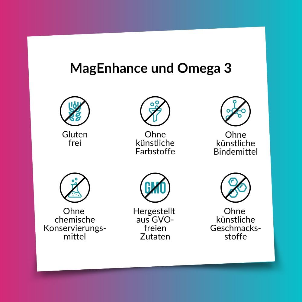 Intelligent Labs 2-in-1 Bundle: MagEnhance Magnesium Komplex (Magtein L-Threonat, Glycinat, Taurat) & Omega-3 Fischöl Triglycerid (2250mg). Premium-Kombination für Gehirn, Herz & tägliche Vitalität.