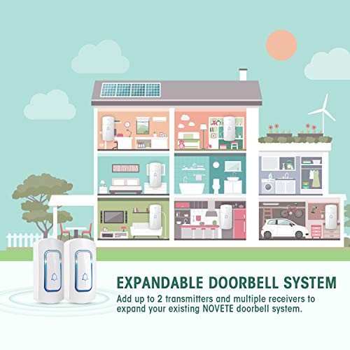 Wireless Doorbell Kit, NOVETE Door Bell Operating at Over 1300 Feet, Waterproof Door Chime Kit with 2 Plug-in Receivers, LED Indicators, 52 Melodies, Easy Setup for Home and Office