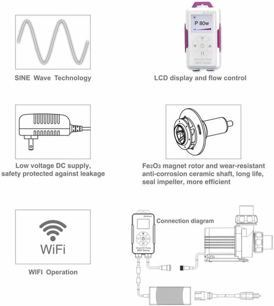 Jebao Jecod MDP-3000 MDP-3500 Sine Wave Water Return Pump for Reef Tank upgrade DCP-3500 DCP-3000