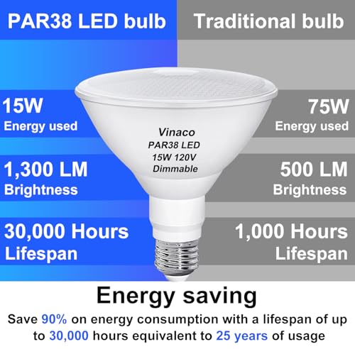 Image of Vinaco Waterproof PAR38 LED Flood Light Bulb Dimmable 15W 120V 5000K