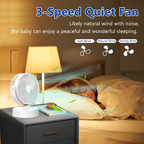 Ventilatore a Piantana Silenzioso, Ventilatore da