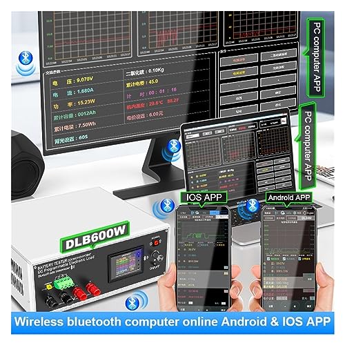 Charge électronique programmable DC DLB 600W 40A pour test de batterie auto