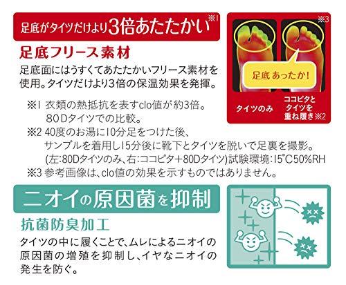 オカモト『脱げないココピタタイツの中に履くフットカバータイツにinやや深履き』