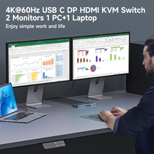 Image of USB C KVM Switch 4K@60Hz,Dual Monitor USB C HDMI DP KVM Switch for 1 PC and 1 Laptop Sharing 2 Monitor and 4 USB3.0 Devices, PD Power for Laptop with Wired Remote Control and USB Cables, Silver 12cm