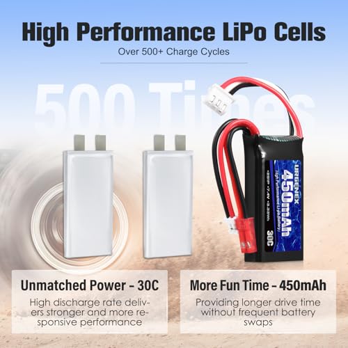 URGENEX 7.4V Lipo Battery 2S 30C 450mAh Rechargeable SCX24 RC Lipo with JST & PH2.0 Double Discharge Plug Fit for Axial Scx24 RC Car Truck and Most 1/10, 1/16, 1/18, 1/24 Scale RC Car Truck Drone