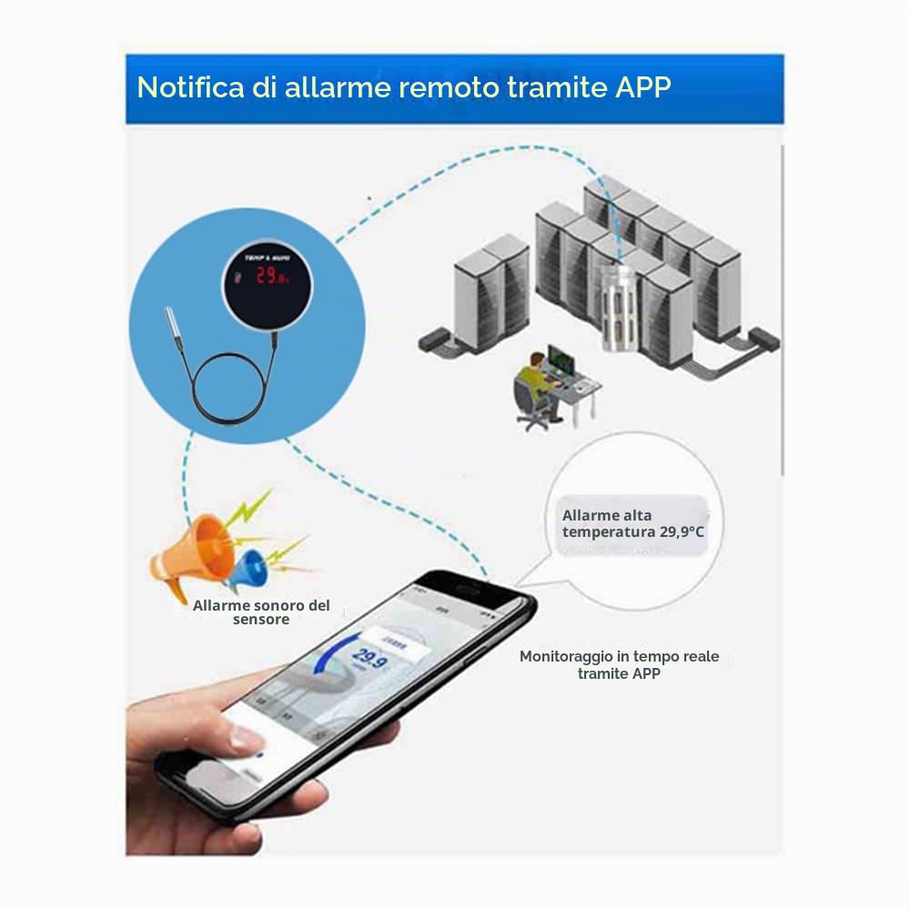 Tuya Smart Home Wi-Fi Sensore di Temperatura Termometro Digitale per Acqua da Stanza Piscina Termostato Allarme Asilo Fermentazione Allevamento Animali Schermo Digitale Spina UE