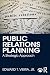 Public Relations Planning