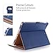 ProCase for iPad 9.7 Inch iPad 6th/5th Generation Case 2018 2017/iPad Air 2/Air 1 Case, Premium Leather Folio Corner Protection Multi-Angle Viewing Stand Cover with Front Pocket Pen Loop -Navy