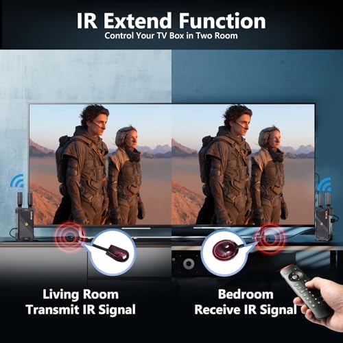 Wireless HDMI 1 Transmitter and 2 Receiver: 1312ft HDMI Wireless Extender Kit 1080P with LoopOut and Support IR Remote Control Streaming from PC,Camera,Laptop,Netflix to HDTV/Projector/DSLR image 5
