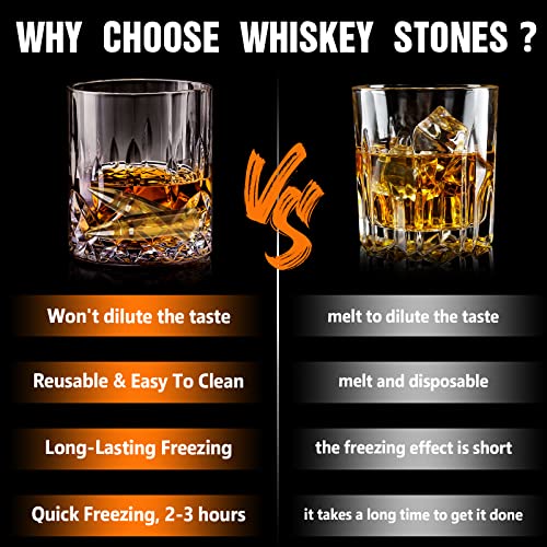 Best Dad Ever Gifts For Dad, For Dad From Daughter Son Wife Kids, Whiskey Stones Set, Christmas Stocking Stuffers, Unique For Him Husband, Cool Bourbon Gadget #TOP4