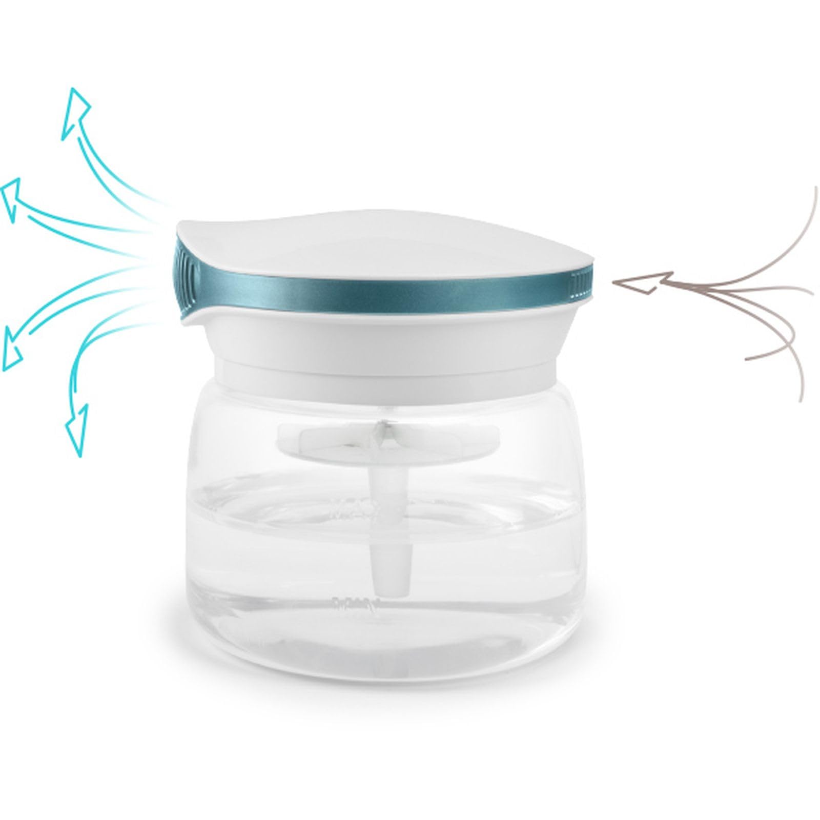 winwinCLEAN MASTER Bowl 4.0 I Luftreiniger I Air Purifier mit Wasserfilter entfernt Schadstoffe Pollen Staub Tierhaare Schimmel | Raumluftreiniger Ideal für Allergiker Asthmatiker & Sensible Atemwege