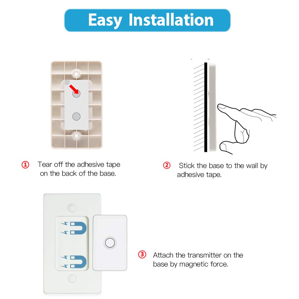 LoraTap Mini Remote Control Outlet Plug Adapter with Remote Wall Switch, 656ft Range Wireless Remote Control for Indoor Lamps and Household Appliances, No Hub Required, 10A/1100W, White - - 