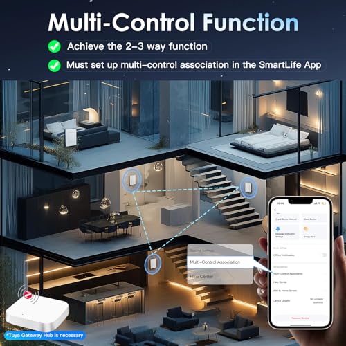 BSEED Smart Zigbee Schalter mit Steckklemme, Smart Lichtschalter Funktioniert mit Alexa & Google Home, Timing-Funktion, PC Rahmen, Zigbee Hub & Neutralleiter Erforderlich, 1 Fach 1 Weg, Weiß