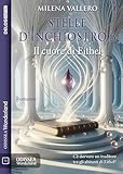 Delos Digital