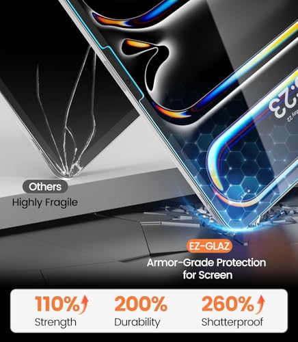 Image of EZ-GLAZ-2 Pack for iPad Pro 13 Inch Screen Protector M5 /M4 (2025 /2024), Military-Grade Shatterproof, 9H+ Tempered Glass with Installation Box, Anti-Scratch, Apple Pencil Compatible, HD Clarity, Bubble Free