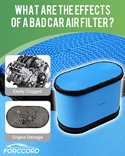 Image of Engine Air Filter for Ford F-250 (6.4L V8) /F-350 Super Duty 2008-2010 | for Ford F-450 /F-550 Super Duty 2008-2010, Replace #FA1886 7C3Z-9601-B 7C3Z9601B, Engine Filter Replacement Car Accessories